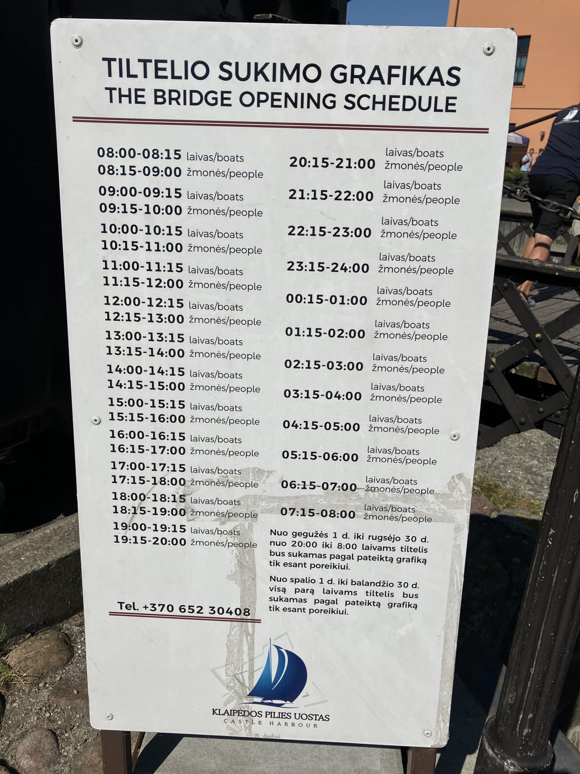 Tiltelio sukimo grafikas.